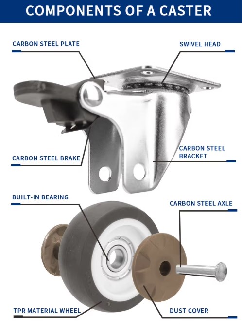 Mini TPR Swivel Casters Mini Thermoplastic Rubber Swivel Caster Wheels Low Noise for Trolley Laundry Home Use