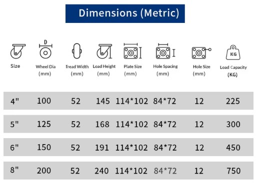 Heavy Duty Casters Heavy Duty Industrial Casters - Rigid Type with 4/5/6/8 Inch Solid PU Wheels