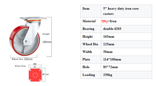 TPU on Iron Core Casters Heavy Duty TPU on Iron Core Rigid Casters for Industrial Equipment