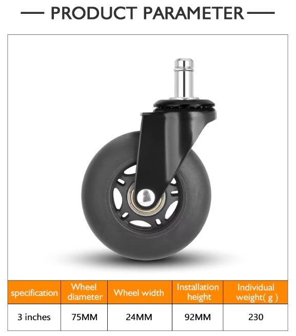 TPR Furniture Caster Wheels