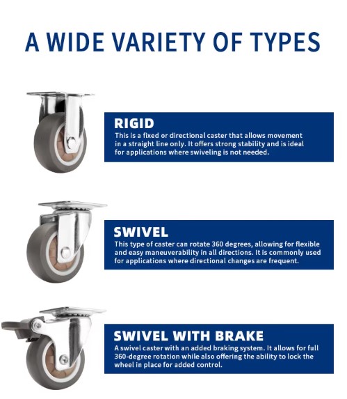 Home Use Caster Wheels Mini Thermoplastic Rubber Swivel Caster Wheels Low Noise for Trolley Laundry Home Use
