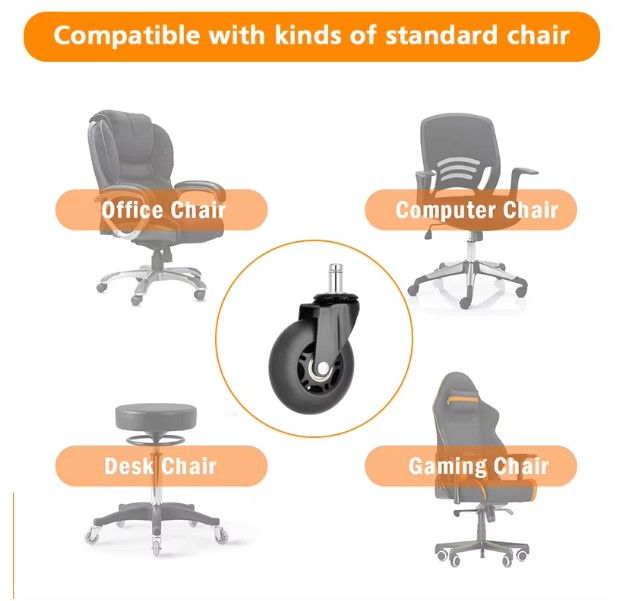 TPR Furniture Caster Wheels