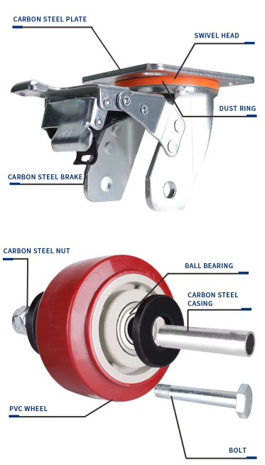 Heavy Duty Casters Heavy Duty Industrial Casters - Rigid Type with 4/5/6/8 Inch Solid PU Wheels