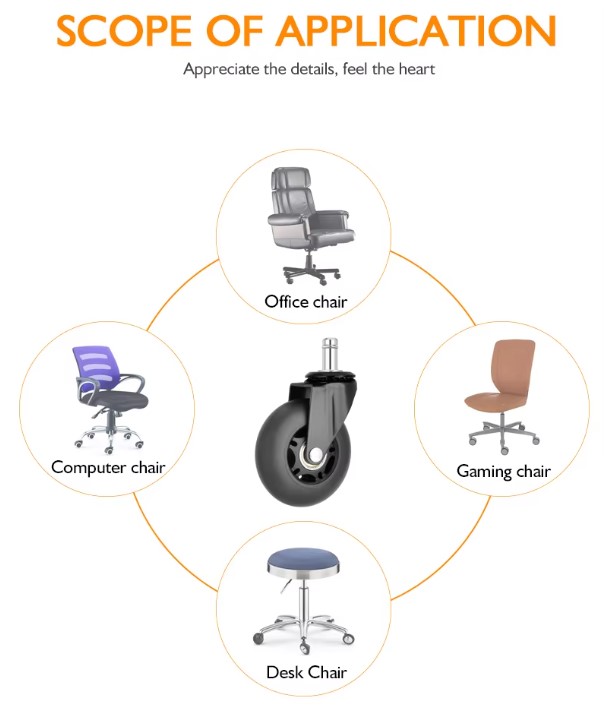TPR Furniture Caster Wheels