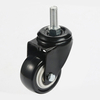Caster manufacturers 1.5 