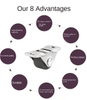 0.5-Inch Directional Furniture Casters for Drawers, Trays, Trash Cans, Storage Boxes, and Laundry Baskets