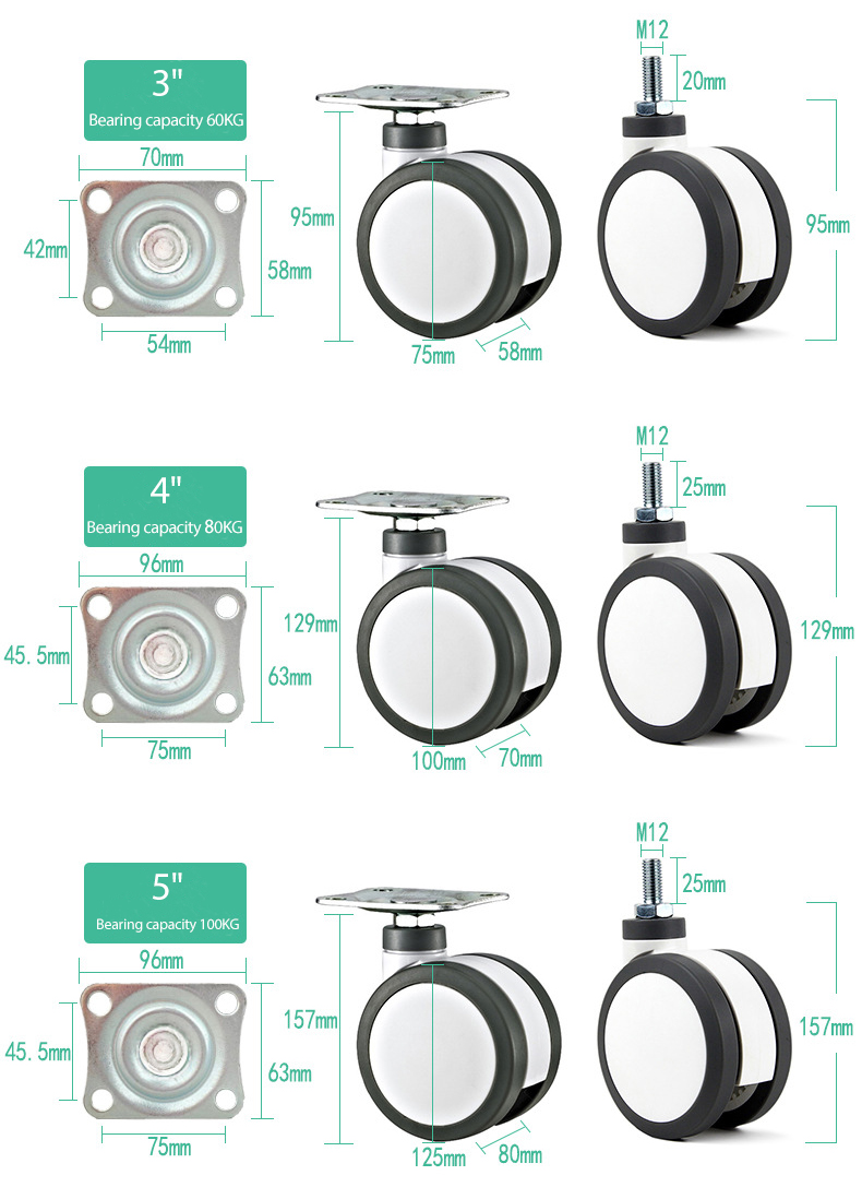 High quality Silent Medical two-wheel Caster - 3/4/5 inch Medical Equipment Wheel Beauty Instrument caster Plastic PU wheel