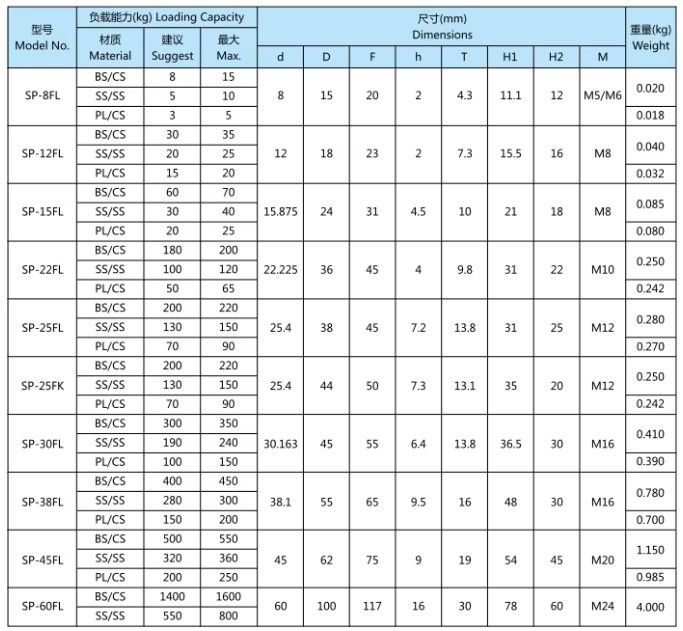 屏幕截图 2025-12-01 095313